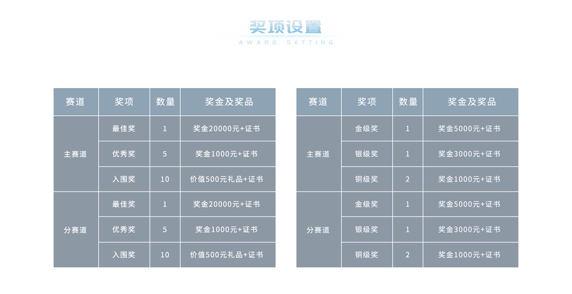 ��Ӯ��(VWIN)�ٷ���վ-AC�����ٷ�����ͬ��