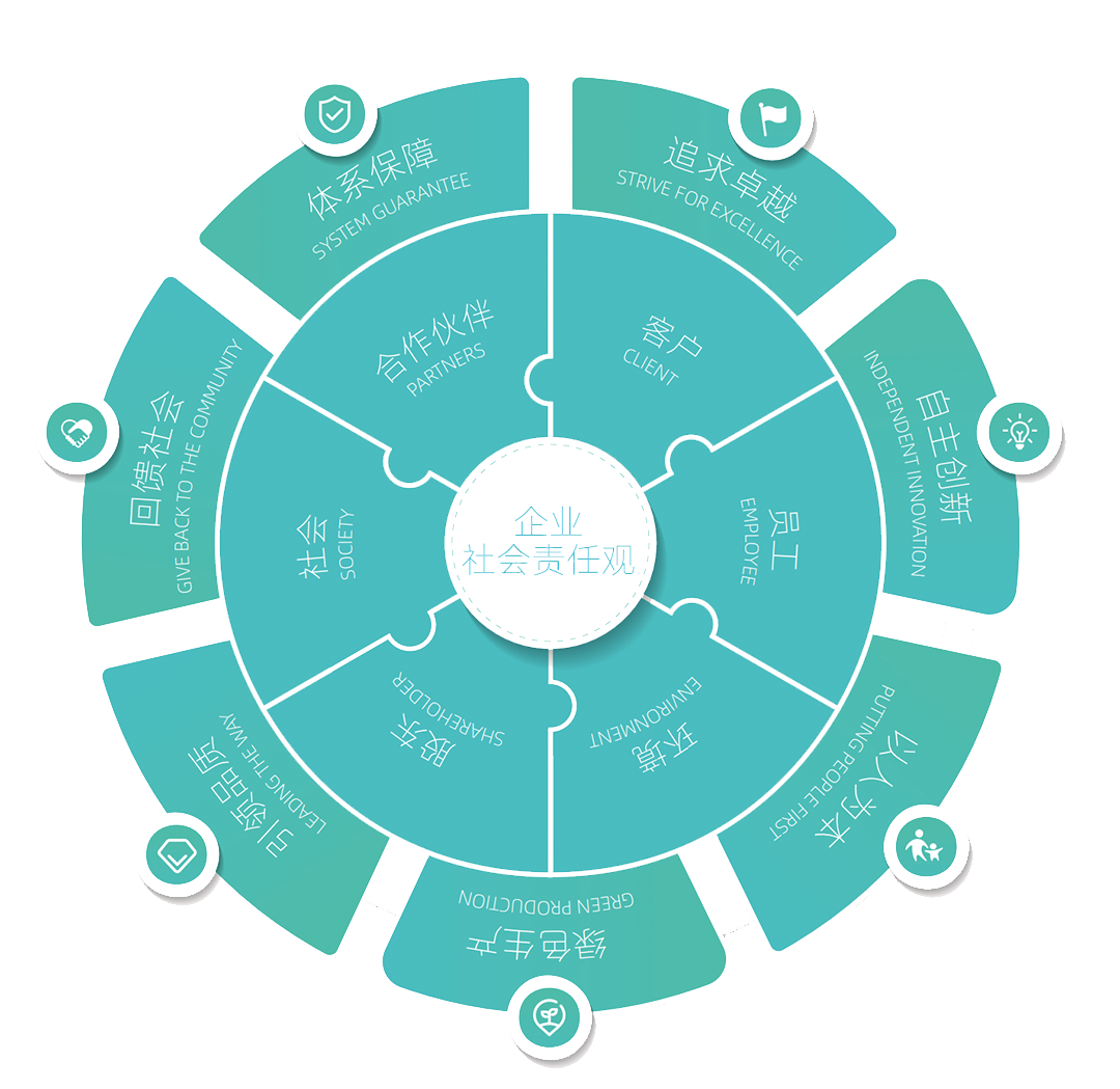 ��Ӯ��(VWIN)�ٷ���վ-AC�����ٷ�����ͬ��